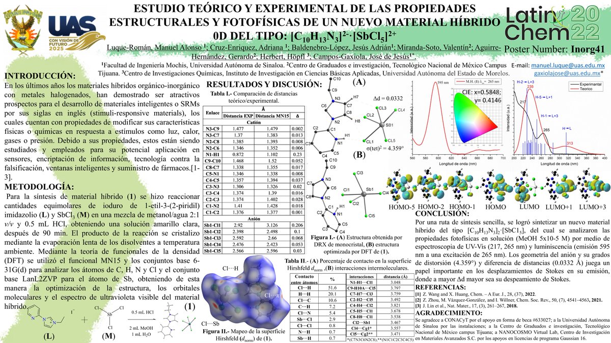 ’Hi <a href="/LatinXChem/">LatinXChem</a>, this is my work ‘ESTUDIO TEÓRICO Y EXPERIMENTAL DE LAS PROPIEDADES ESTRUCTURALES Y FOTOFÍSICAS DE UN NUEVO MATERIAL HÍBRIDO 0D DEL TIPO: [C10H13N3]2-·[SbCl5]2+’, #LatinXChem22 #LXChemInorg #Inorg41’
#InorganicChemistry #MolecularModeling #PhotophysicalProperties