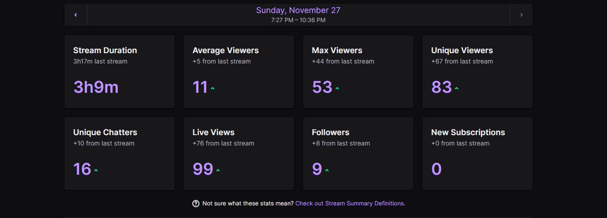 MercySMH's tweet photo. Huge stream tonight guys!!! Thank you @vexmlk for the splendid raid!
#TNARC #TNAMercy https://t.co/EHvEY87ytS