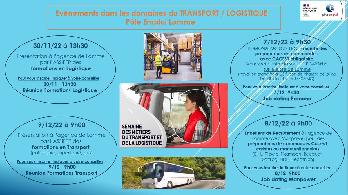 #TousMobilises #AvecPoleEmploiLomme: Du 5 au 9 décembre, se déroulera la Semaine nationale du Transport et de la Logistique. 🚚🚊
Retrouvez dans tous les Pôle emploi, des opportunités d'emploi et de formation dans ce secteur qui recrute!  
#Transport #Logistique