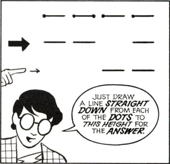 Bot McCloud (@bot_mccloud) on Twitter photo 