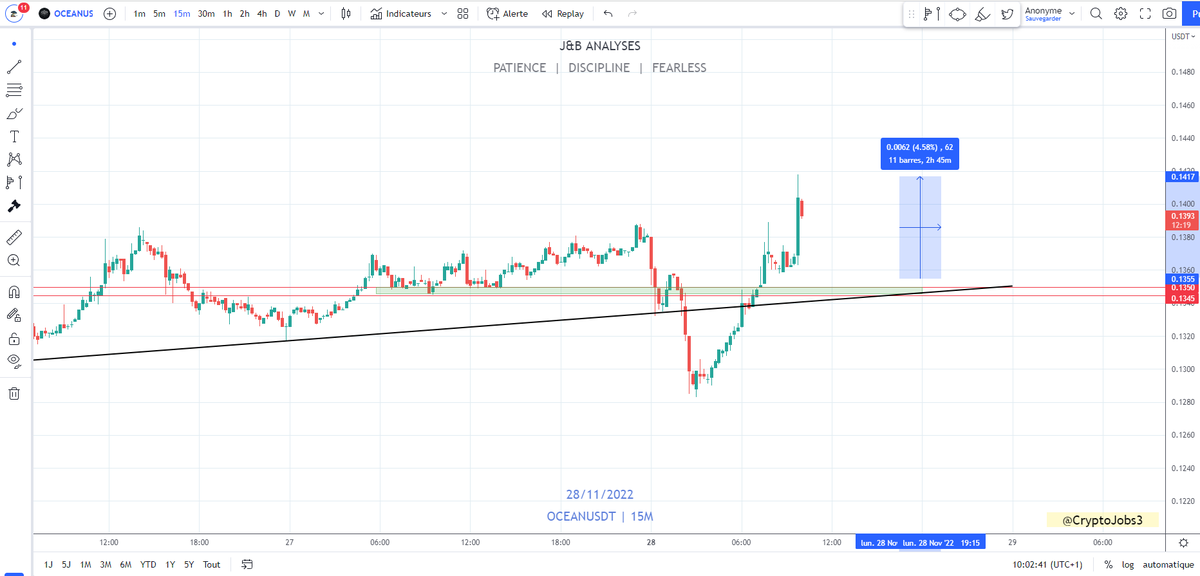 Crypto_Jobs tweet media