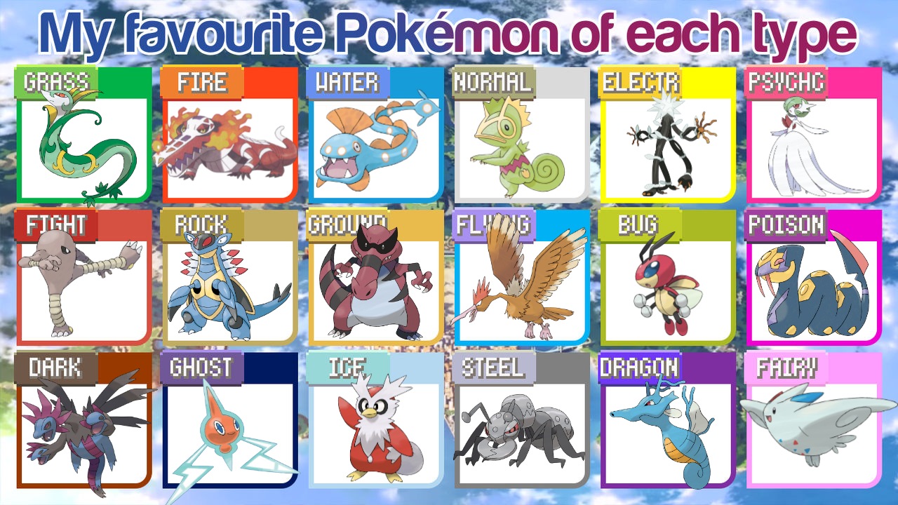 My Favorite Pokemon Types!!