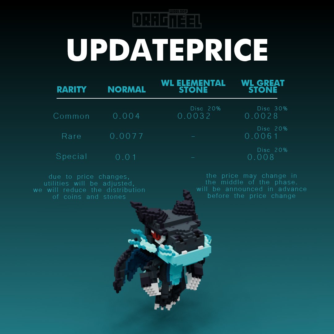 DRAGNEEL - Phase 3 Coming Soon! - 
Vol trade 1.4 ETH - 120 dragneel already drop!
.
#NFT #NFTGiveaways #NFTProject #NFTshill #NFTCommmunity #nftcollector #NFTcollections #NFTjapan #NFTMarketplace #opensea #NFTartwork