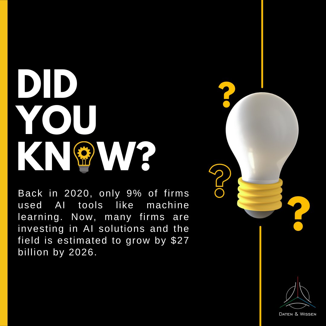 daten_wissen's tweet photo. Did You Know? ๐ค
Many firms are investing in AI solutions and the field is estimated to grow by $27 Billion by 2026.
#ai #artificialintelligence #machinelearning #deeplearning #computervision #nlp #ocr #smarttechnology #technology #aifacts #datenwissen #business #innovation https://t.co/ZRIlXlvNiN