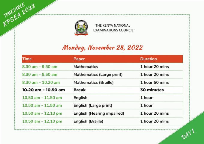 Day One #KPSEA202 Timetable
