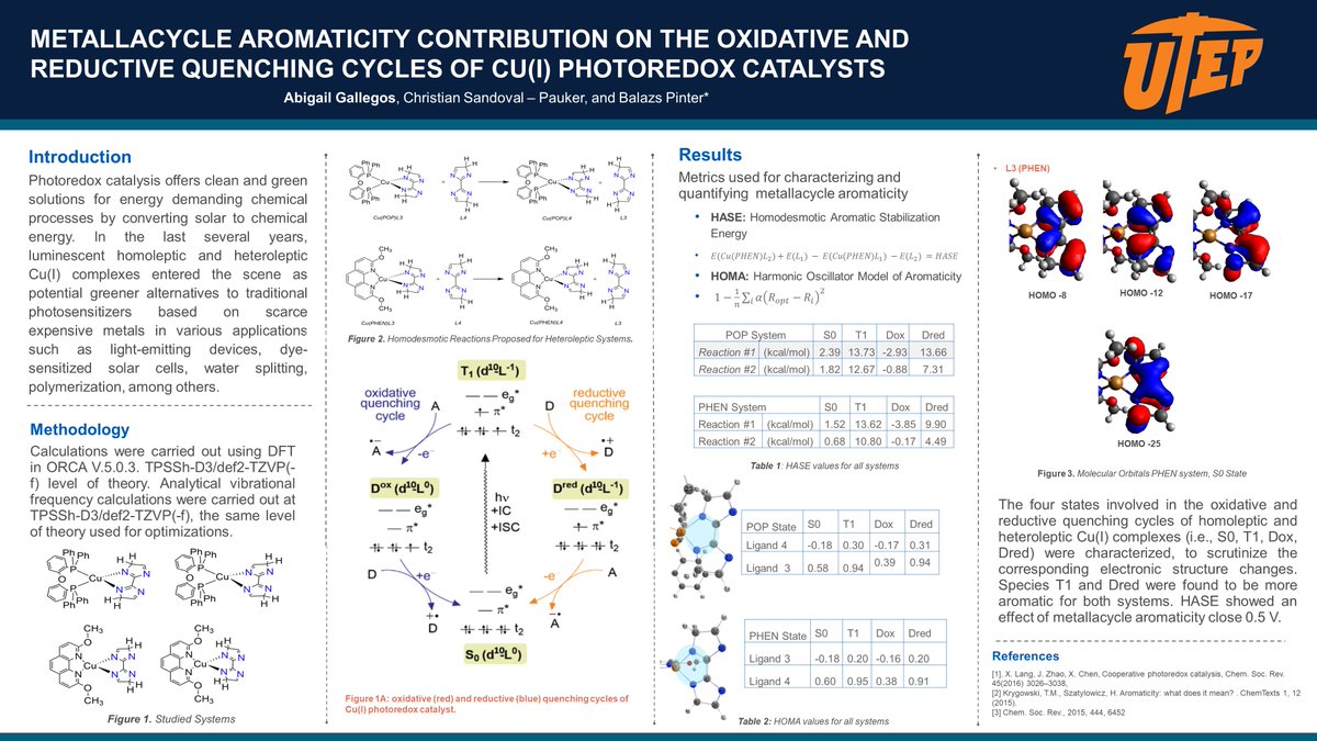 Abigail Gallegos tweet media