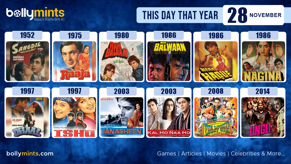 Here are the few #BollywoodMovies released on this day. Stay tuned at bollymints.com for more #updates
#ThisDayThatYear #28November #Sangdil #Raaja #RamBalram #MainBalwaan #MeraHaque #Nagina #Dhaal #Ishq #Janasheen #KalHoNaaHo #OyeLuckyLuckyOye #Ungli