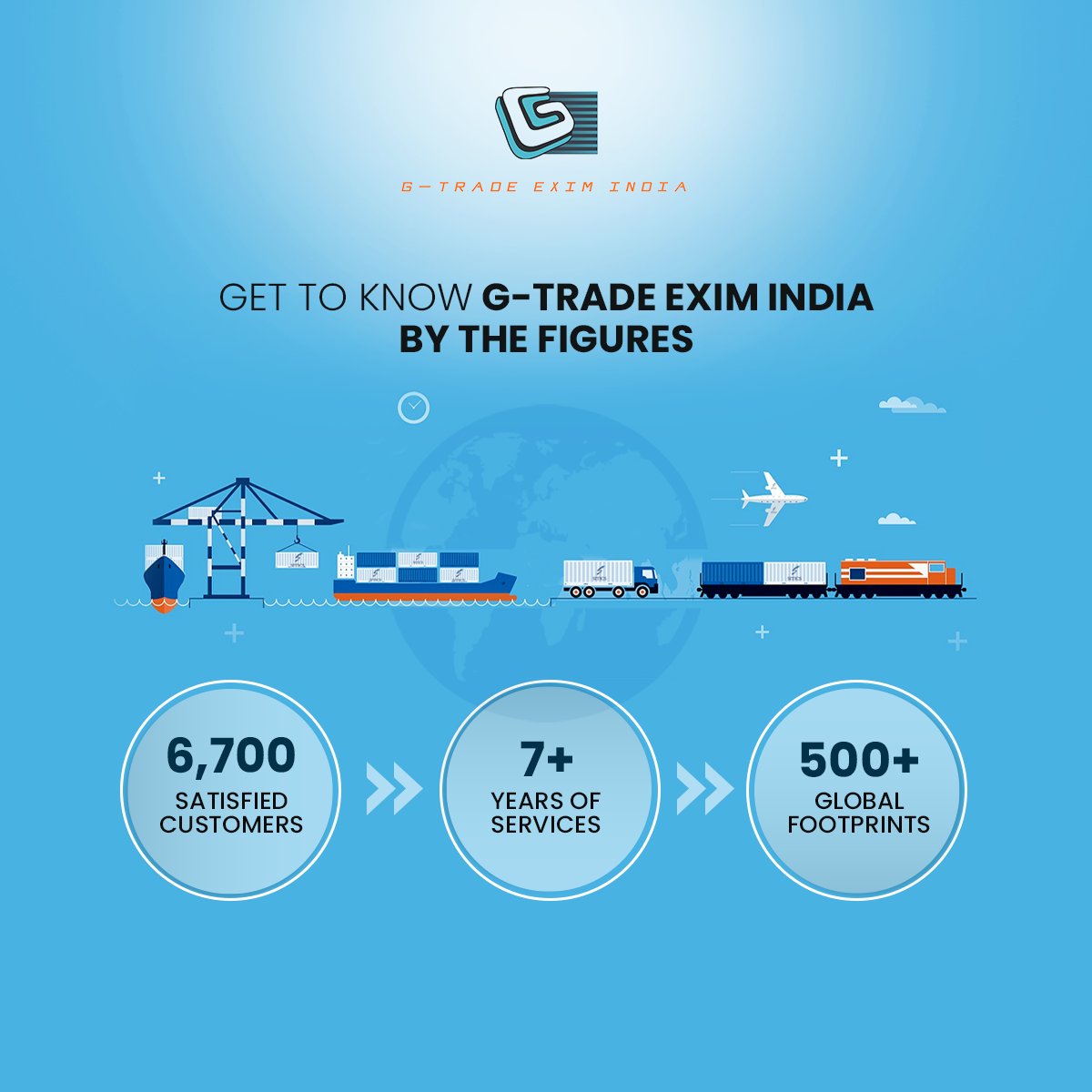 GTradeEximIndia's tweet photo. We provide a one-stop service for all domestic and international shipments from origin to destination.

#logistics #logisticscompany #logisticssolutions #logisticsservices #globallogistic #import #export #importexport #exim #customclearance #freightforwarding #GTradeEximIndia https://t.co/iuUc1YbEpx