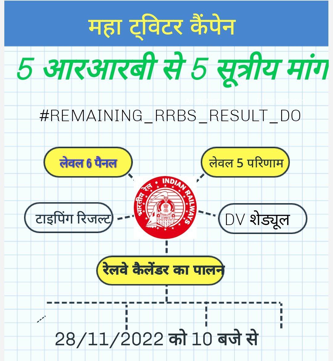 Aakashmeena97's tweet photo. Results declared Karo #REMAINING_RRBS_RESULT_DO
@AshwiniVaishnaw @RailMinIndia @Rrbmumbai @narendramodi @PMOIndia @RahulGandhi https://t.co/W83ZS6DK58