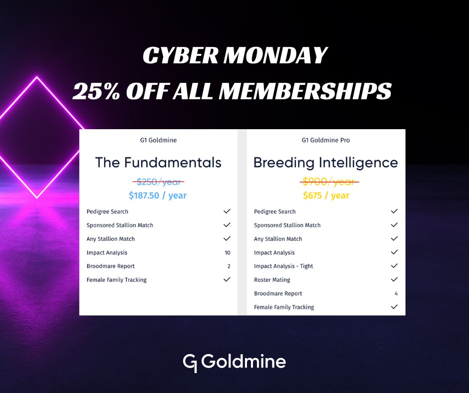 #CYBERMONDAY 👀  Save hundreds of dollars! 25% off all memberships here at G1 Goldmine. Use code CYBERSALUTE now. Offer ends soon! g1goldmine.com/pricing #thoroughbredbreeding #pedigree