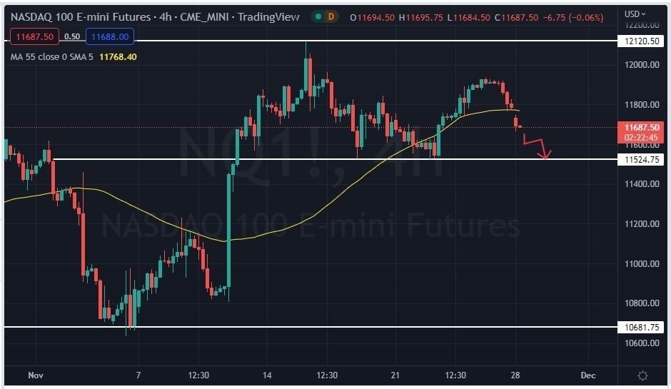 umar_mohammad26's tweet image. READ IT DESCRIPTION👇👇

JOIN MY GROUP FOR SIGNALS🔥 chat.whatsapp.com/FvX4gir0HTVFaI…

#NASDAQ100 #DowJones  #WTI #Europe #Indices #forex #Italy #Germany #Oman #Kuwait #Oilers #Qatar2022 #trading #inflation #Bahrain #USD #forexsignals #XAUUSD #dax18 #DAX #TrendingNow #trading