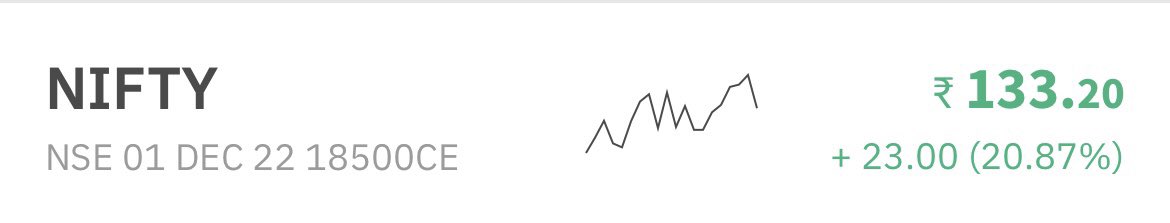 TradeLikeEagle1's tweet photo. #NIFTY 124 TO 133.20 OUR FIRST TGT ALMOST DONE..

LOW OF 122.10 ALSO

BOOK OR HOLD ACCORDINGLY TO YOUR RISK MANAGEMENT/ TSL💚

#nifty #Banknifty #indexcall #indextrading #FnO #Trading https://t.co/nMoYx0LIZ5