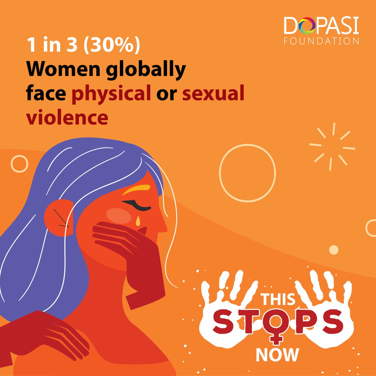 Violence against women stops now!

#16DaysOfActivism #EndGBV #stopviolenceagainstwomen #advocacy #womenrightske