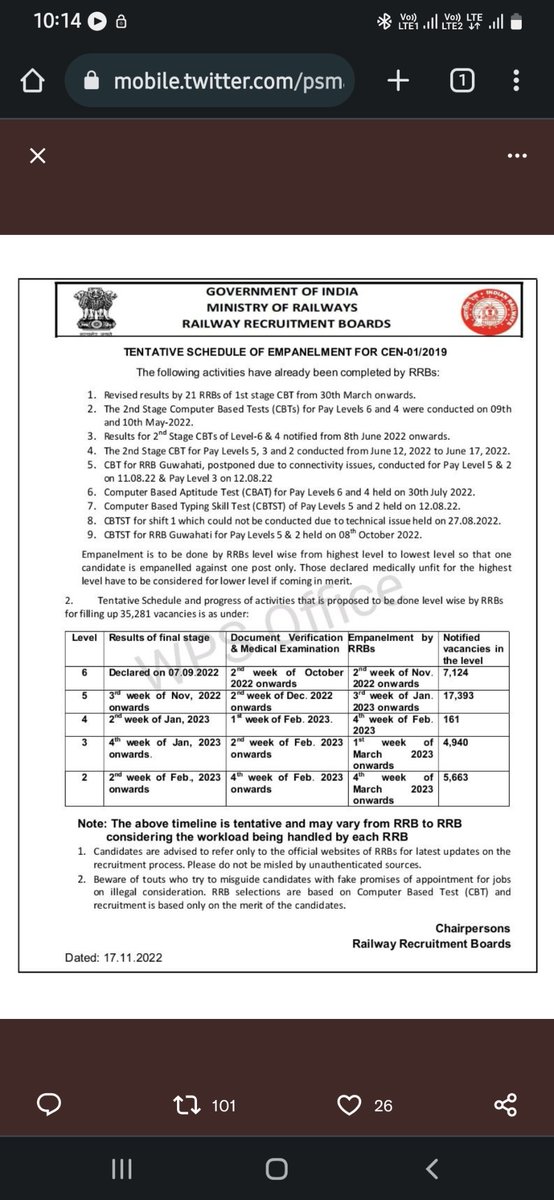 shadmalik0786's tweet photo. #REMAINING_RRBS_RESULT_DO
Hello railway minister 
@AshwiniVaishnaw
 
Are you listening? @Rrbmumbai  does not follow 

's notice release regarding declaration of result . According to the notice level 5 result to be released on 3rd week of nov but not release yet. https://t.co/v652ZZrRDD