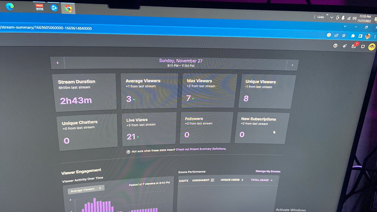 TheProgon4's tweet photo. Getting those numbers up! https://t.co/mRa18fbFMT