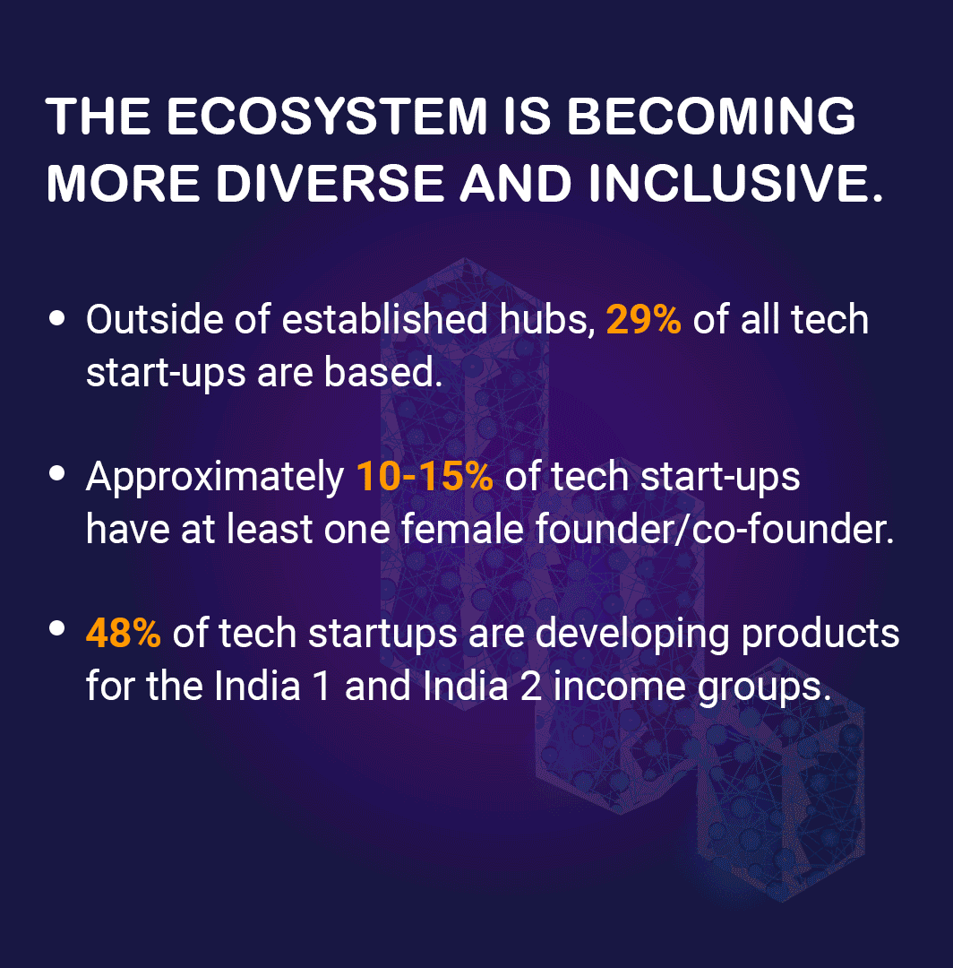 Escale Solutions tweet media