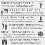 こんな人とは距離を置いた方がいいかも。人間関係リセットの参考に。