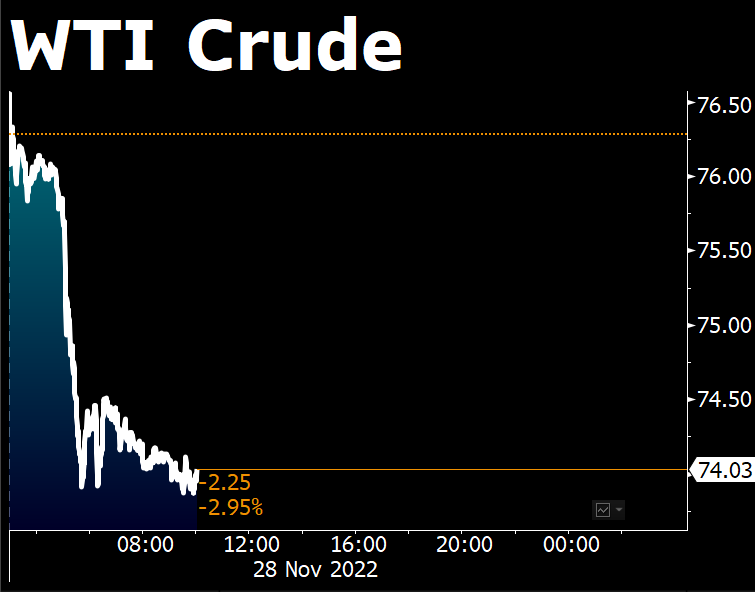 Bloomberg Middle East tweet media