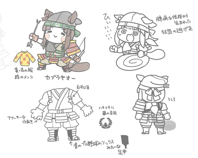 カブラヤオー(ウマ娘)になったらこんな感じかな・・・と描いてみたもの。
(馬名の鏑矢から那須与一をイメージしたもの)

とうていレース場を走る装備とは思えぬ。 