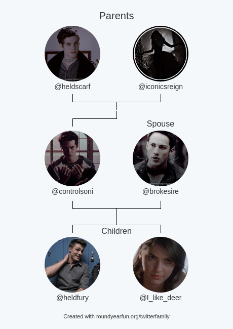 controlsoni's tweet photo. My Twitter Family:
Parents: @heldscarf @iconicsreign
Spouse: @brokesire
Children: @heldfury @I_like_deer

via https://t.co/ZTuNKQRlaX

⠀ https://t.co/NNbB6DIhNw