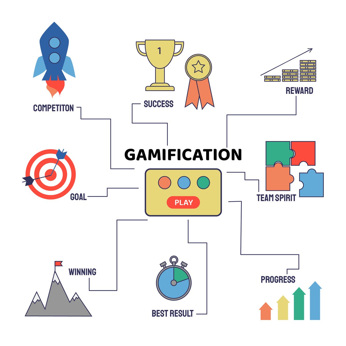 PareaLabs's tweet photo. A web3 game without a strong economic model is not sustainable 

A web3 game without captivating gameplay is not fun

Prioritize these two components to build a valuable #GameFi product

#PlayAndEarn #P2EGames #PnE #Web3 #PareaLabs https://t.co/tO1ImMooWw