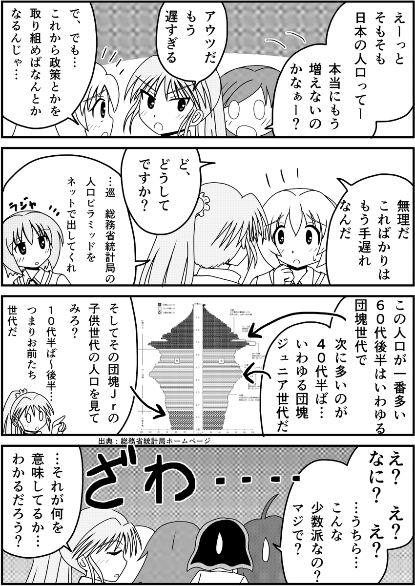 日本の人口減少、どんだけ危機的状況かを知ってくれさい。 