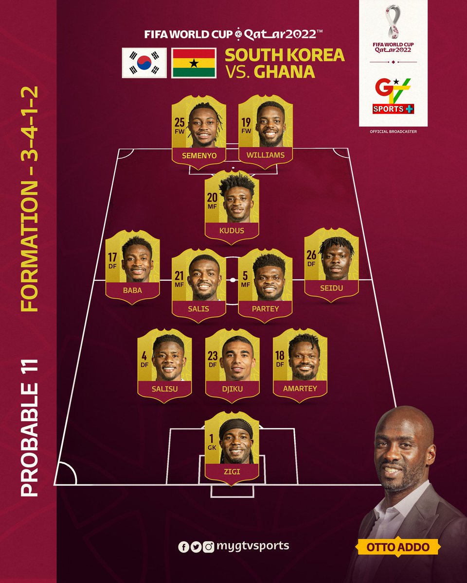 mygtvsports's tweet photo. How we think the Black Stars 🇬🇭 should line up against the South Koreans  🇰🇷 today. 

What will be your changes ? 

#GTVSports #Qatar2022 https://t.co/9AMj70s1Zm