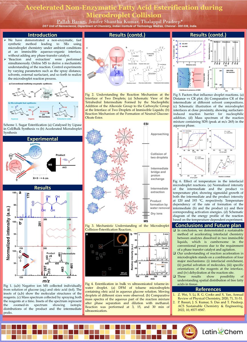 pallabbasuri's tweet photo. Hi
@LatinXChem
This is my work "Accelerated Non-Enzymatic Fatty Acid Esterification during Microdroplet Collision"
Hope you like it.😀
#LatinXChem22 #LXChemOrg #OC101 #Microdroplet #TeamMassSpec #AcceleratedReactions #Electrospray #SustainableChemistry https://t.co/tLUuGbxvNI