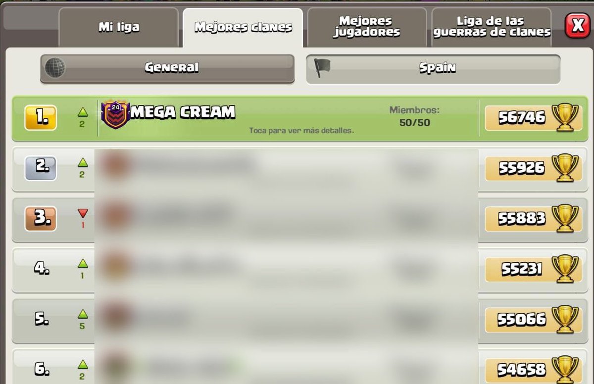 Top1 de España! Gracias y enhorabuena a tod@s los que habéis sido partícipes del mismo👏👏👏🙌🙌🙌 <a href="/CreamCoc/">COC CREAM</a> 

#hispanoscream #megacream #spanishcream #hms #top1 #coc #clash #legends