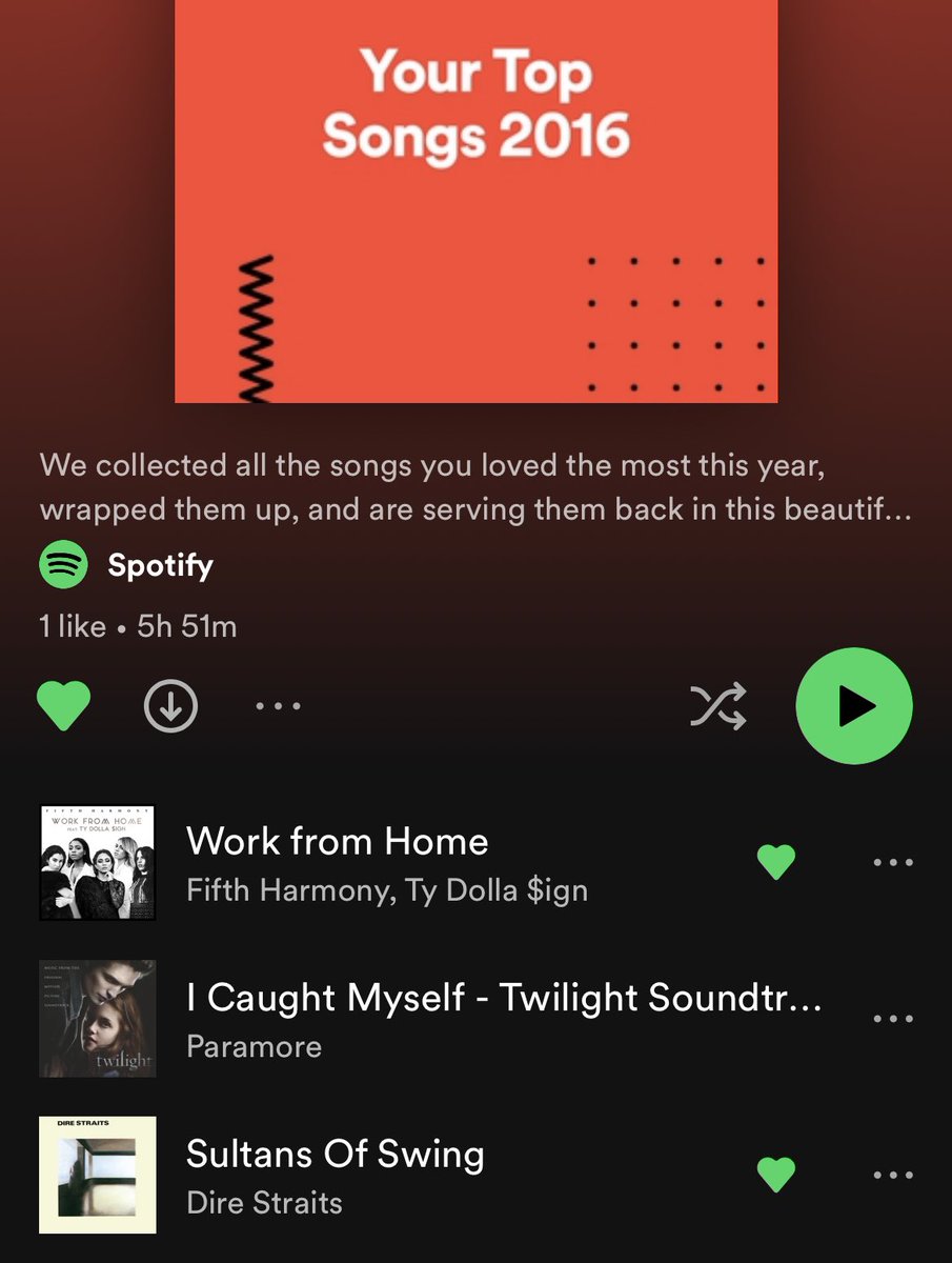 To celebrate Spotify wrapped week here’s my most cursed wrapped of all time. 

To top it off this was the year I was the music director of my uni radio station. Lol