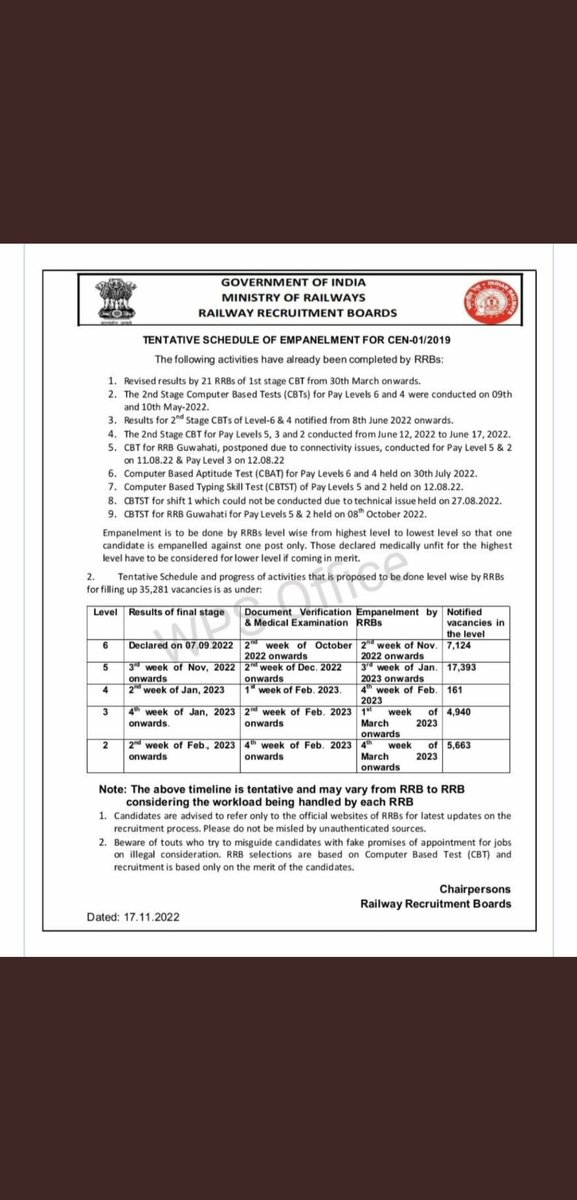 PiyushP66023277's tweet photo. Rrb mumbai aur remaining sabhi RRB LEVEL 6 &amp; LEVEL 5 ka result upload kare @AshwiniVaishnaw
#REMAINING_RRBS_RESULT_DO https://t.co/YfolapK7ux