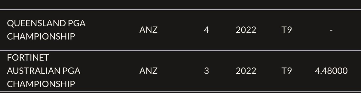 David Micheluzzi tweet media