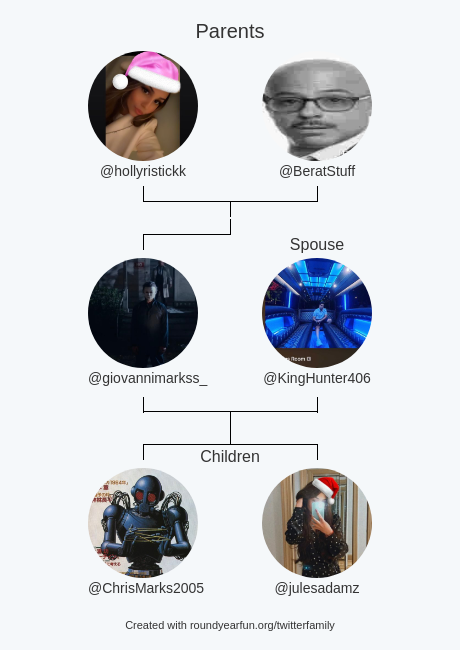 ______08415's tweet photo. My Twitter Family:
Parents: @hollyristickk @BeratStuff
Spouse: @KingHunter406
Children: @ChrisMarks2005 @julesadamz

via https://t.co/MAhQLlmum0

⠀ https://t.co/OoAAhqk5Su