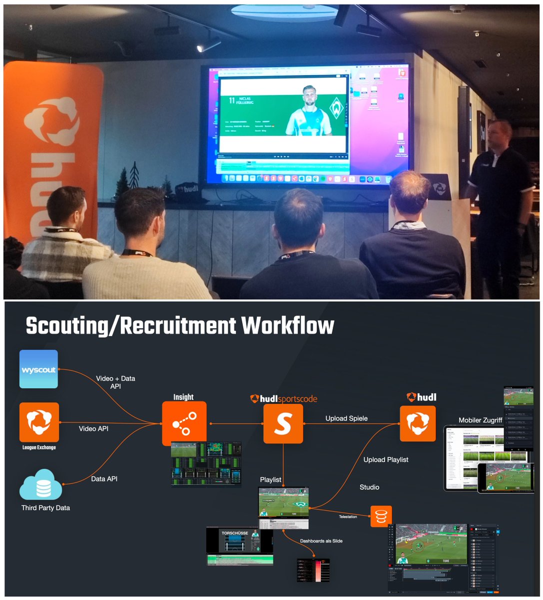 AndreasGHofmann's tweet photo. 84th Minute: Niklas Füllkrug from @werderbremen  came in and scored the equalizer vs. Spain.
@ZDF commentator duo:
S. Wagner: “What does that tell us?”
O. Schmidt: “It needs real number 9s”
On our @Hudl event we showed solutions to recruit these players. @HudlAnalysis https://t.co/hW0cVVtUoh