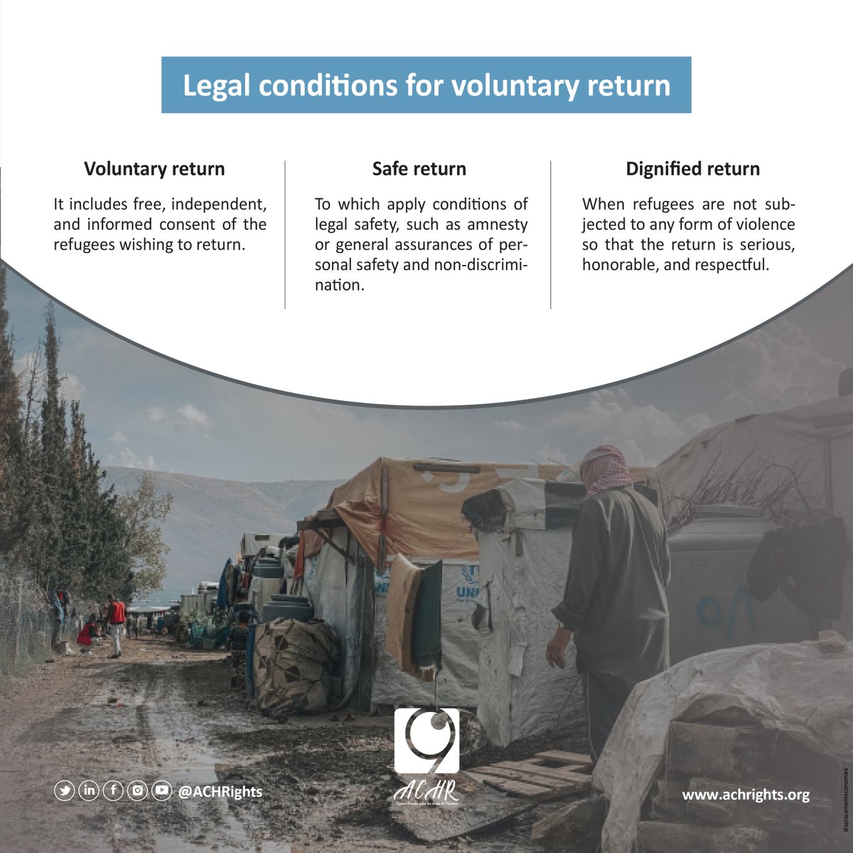 ACHRights's tweet photo. In light of the current conditions that #refugees suffer from in countries of asylum, #voluntary_return is often the best option for many refugees wishing to return to their hometown, provided that the legal conditions for return are met.
#Together_for_human_rights https://t.co/ZRAQ1ZLOkW