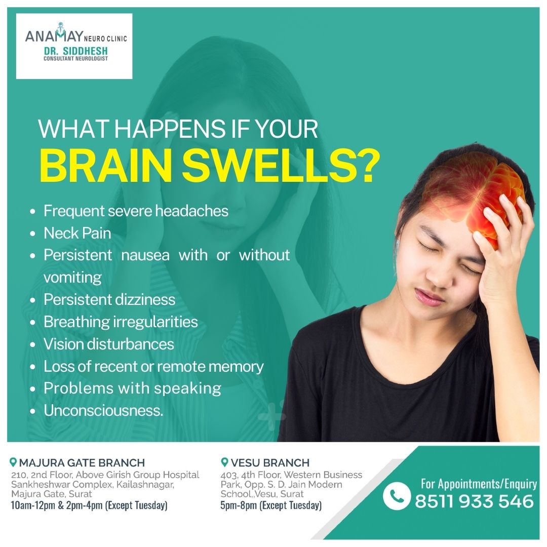 drsidneuro's tweet photo. Due to increased pressure in the head, it can disrupt the blood-brain barrier. It is the body's response to Trauma, Stroke, or any kind of infection. It is potentially a fatal disorder, if left untreated, can harm the brain permanently. https://t.co/RrNkKAnj1x