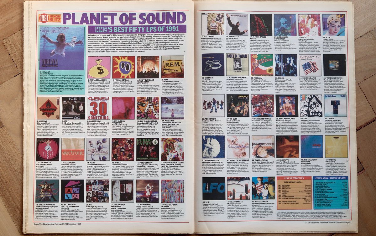 And here are the 50 best albums of 1991, according to the writers at the NME