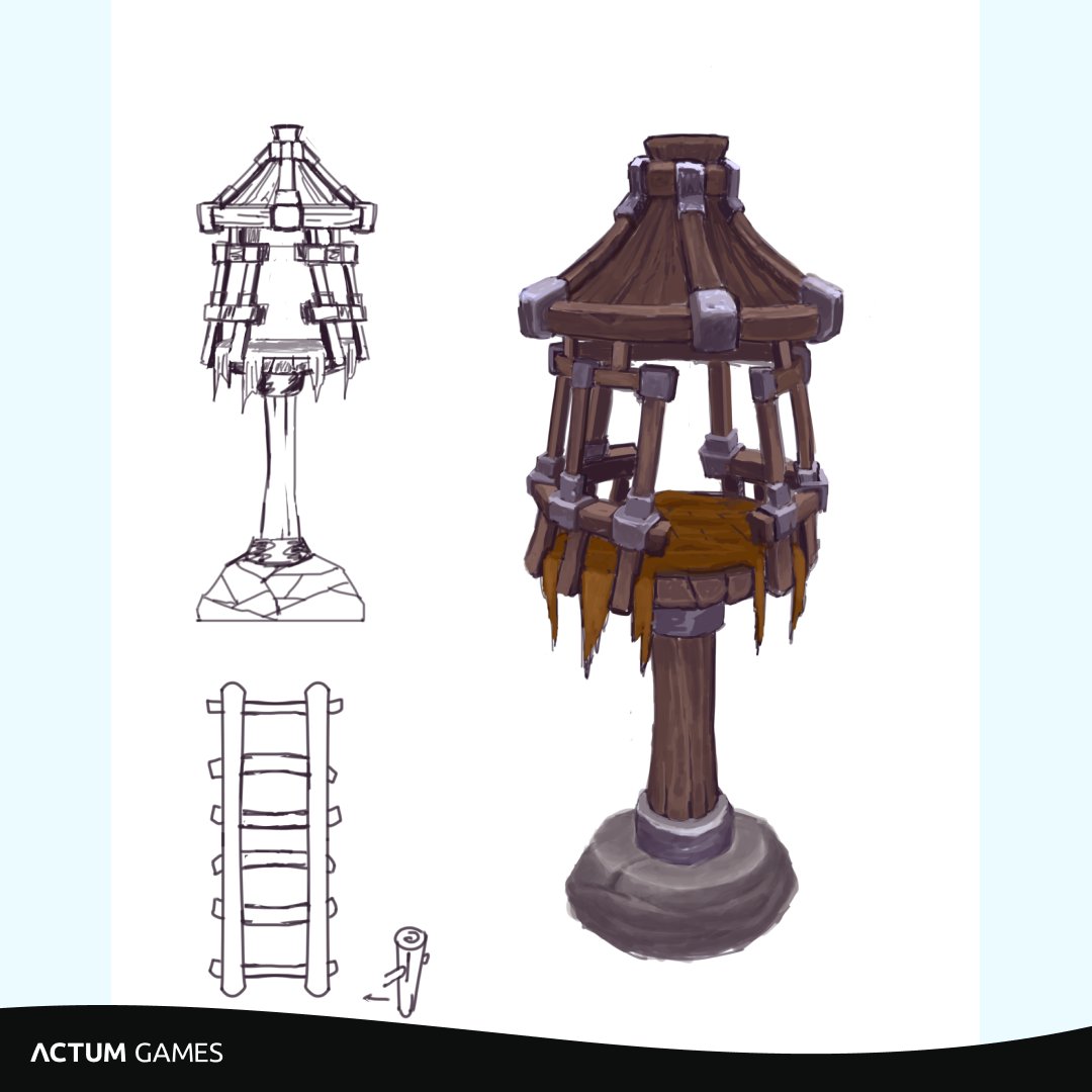 Actum Games tweet media