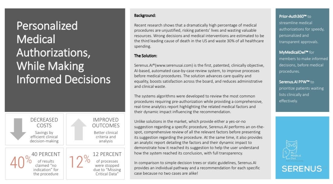 Research shows that a high percentage of medical procedures are unjustified. Serenus.AI (serenusai.com) is presenting 3 lines of products: 
-Prior-Auth360™️ 
-MyMedicalOwl™️ (mymedicalowl.com) 
-Serenus.AI PPW™️ 
Contact us at: info@serenusai.com