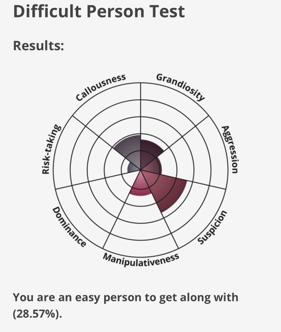 TW Pornstars - Lily Alcott. Pictures and videos from Twitter. Page 8