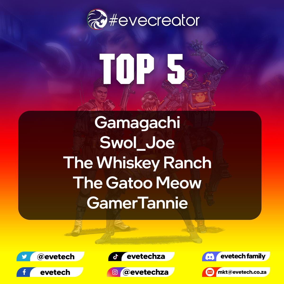Evetech's tweet photo. Incase you missed it, here is our official Top 5 of the #evecreator competition. ππ₯π₯
Congratulations!!!π―π― https://t.co/fx13oVEnSV