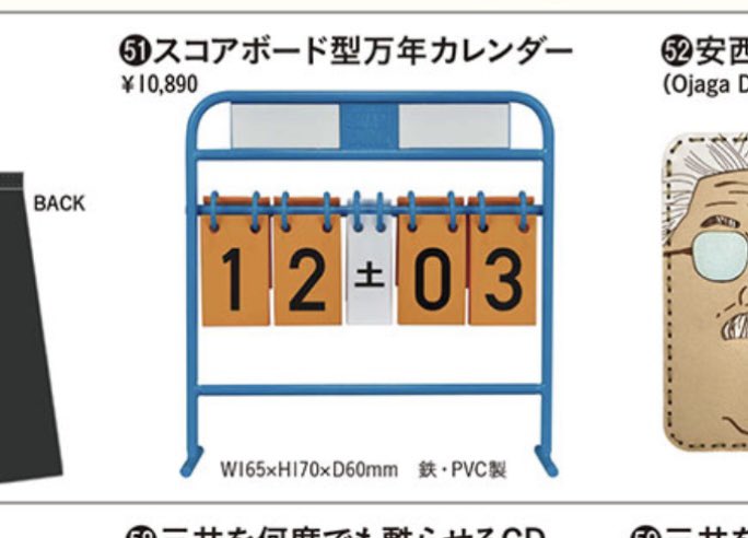 スラムダンク スコアボード型万年カレンダー-