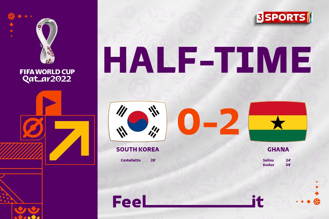 If only this was the final- full time
#WorldcupQatar2022
#SouthKoreaghana
<a href="/ThabitSenior/">Thabit Jacob, PhD 🍉</a>