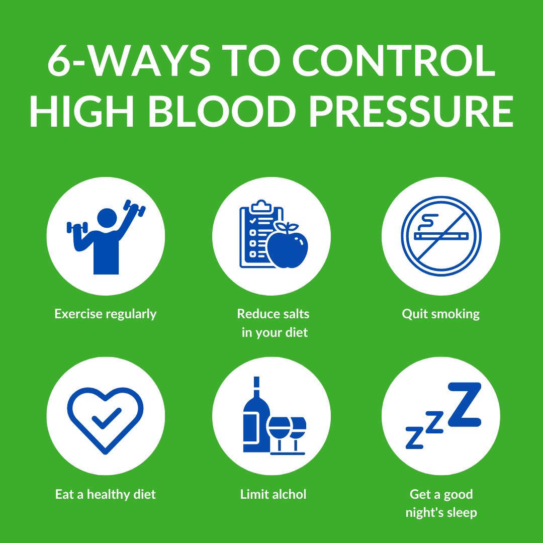 If you have high blood pressure, you may wonder if medication is necessary to bring the numbers down. But lifestyle plays a vital role in treating high blood pressure. Controlling blood pressure with a healthy lifestyle might prevent, delay or reduce the need for medication.
 ...