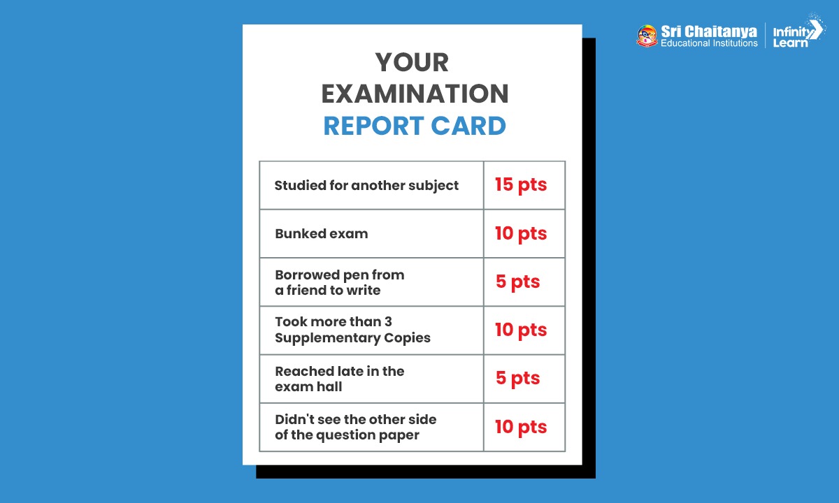 Sri_Chaitanya_'s tweet photo. What's your score? 🤔
Tell us in the comments.
#MondayFunday #MondayLife #SchoolRules #MondayMorning #SchoolLife #SchoolMemory #MondayBlues #SriChaitanyaEducationalInstitutions
#SriChaitanya #iitjee #jeeadvanced #neet #education #success #legacy #school #students #exams https://t.co/10VmRSWwrC