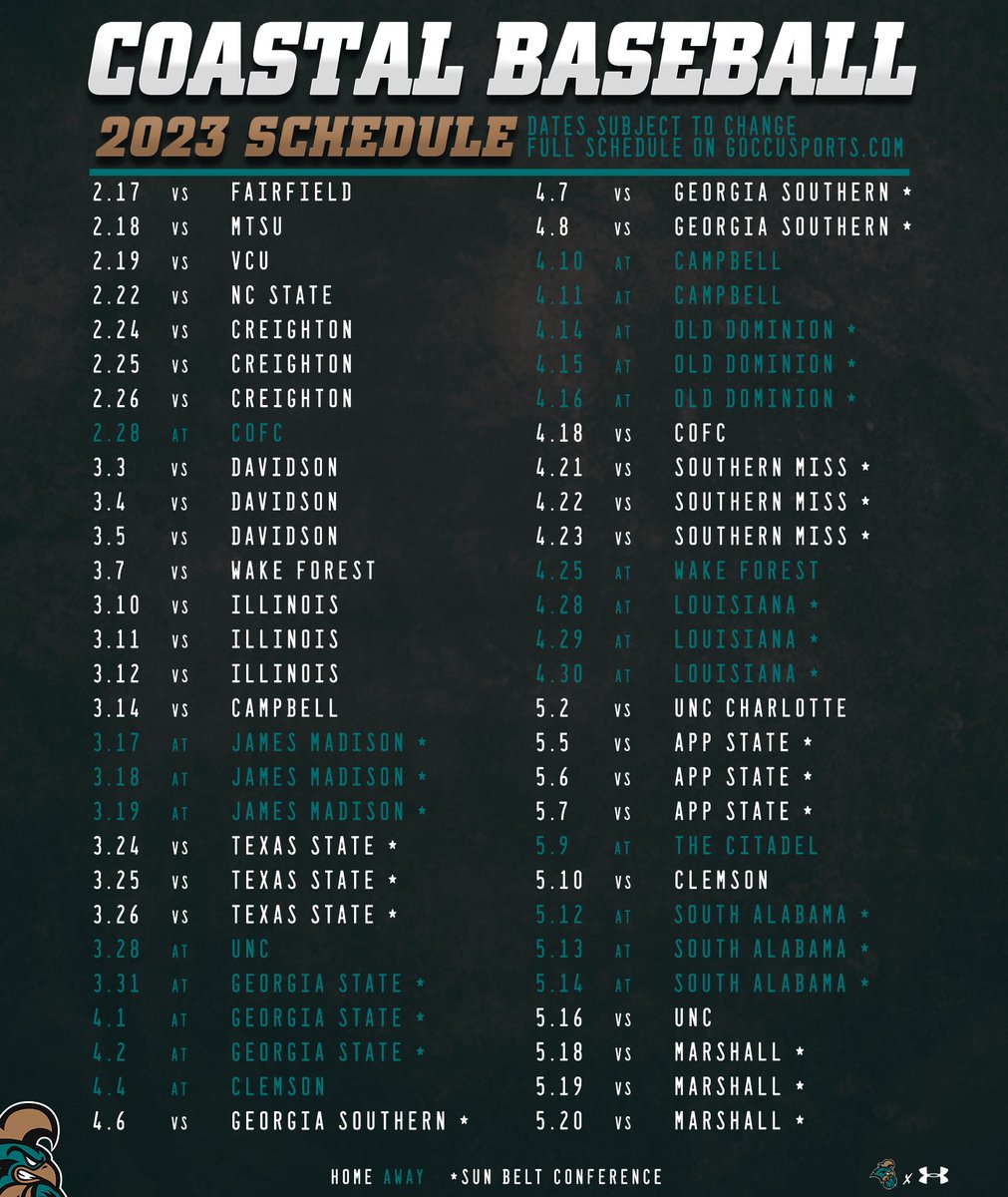 Coastal Carolina Baseball tweet media