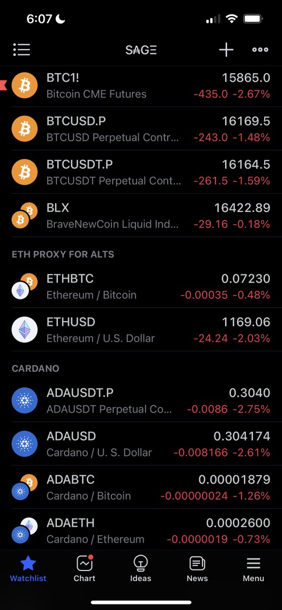 SAGE_Cardano's tweet photo. Trading View App 

No Affiliate / Non Promo Comment

If you are remotely interested, this is the Single best price 60% off to lock in access for the year.

Big Fan of their Desktop App and the phone app works well

https://t.co/r1XmZibesp https://t.co/bagKOGXPao