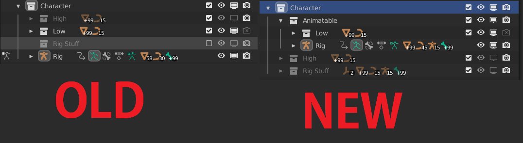 To anyone who uses Blender 3.3 or later and uses Low Poly proxies when animating as stand in for High Poly ones, this is how you get the viewport speed back.