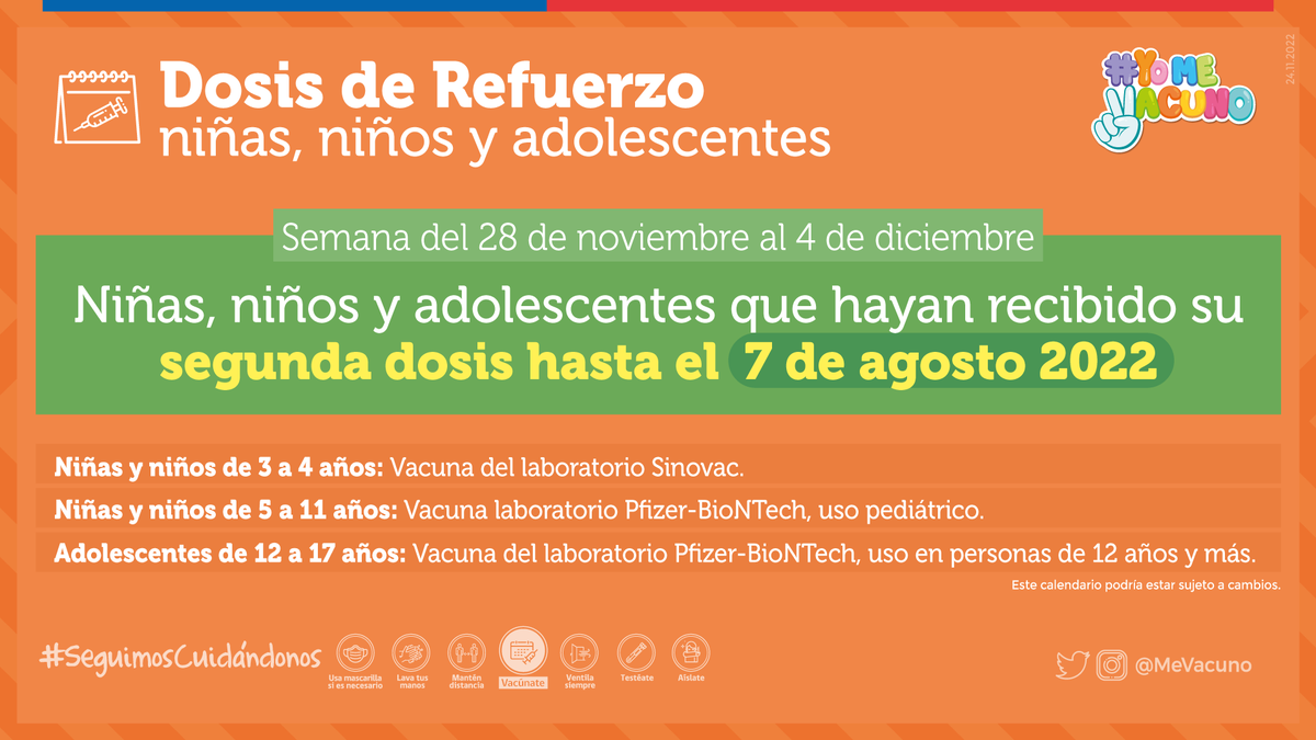 MeVacuno's tweet photo. 📅📌| Compartimos los calendarios de vacunación contra #COVID_19 para la semana entre el 28 de noviembre y el 4 de diciembre 

🔎 Si te corresponde según estos calendarios ¡#PonteAlDía! con tus vacunas para protegerte a ti y a los demás 💉

#YoMeVacuno ✌ https://t.co/maJsZ2AR1Y