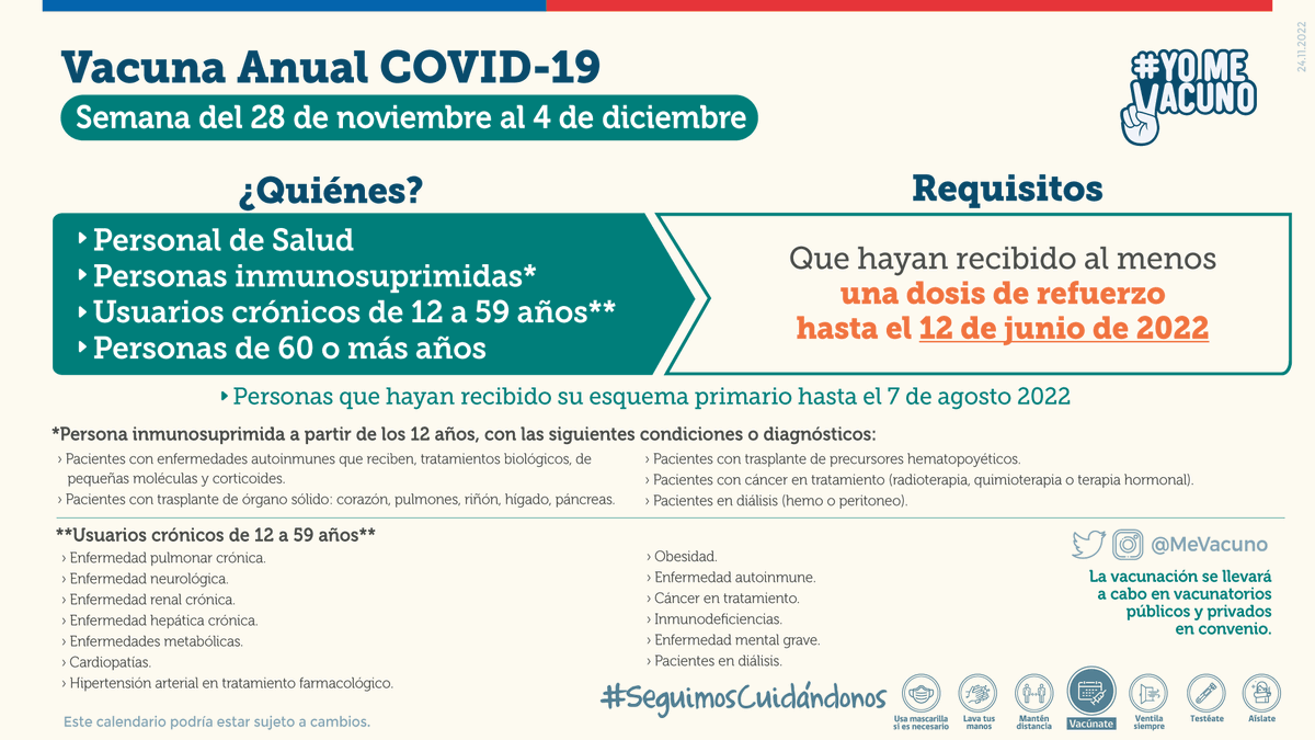 MeVacuno's tweet photo. 📅📌| Compartimos los calendarios de vacunación contra #COVID_19 para la semana entre el 28 de noviembre y el 4 de diciembre 

🔎 Si te corresponde según estos calendarios ¡#PonteAlDía! con tus vacunas para protegerte a ti y a los demás 💉

#YoMeVacuno ✌ https://t.co/maJsZ2AR1Y